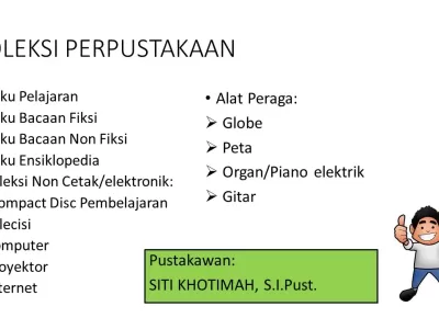 KOLEKSI PERPUSTAKAAN CAKRA BUANA SDN KEDUNGUTER 01